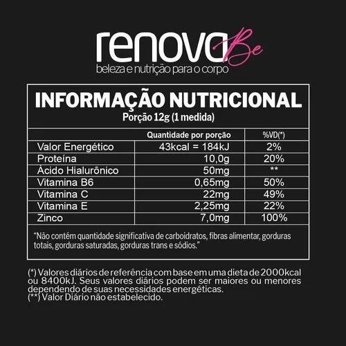 Colágeno RENOVA+ en Sachets: Colágeno Premium